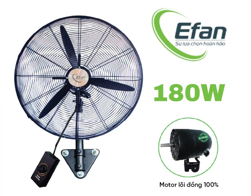 Cấu tạo và nguyên lý hoạt động của Quạt treo